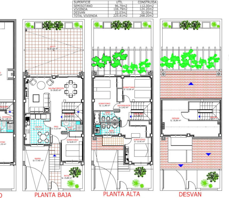 Croquis chalet Talavera de la Reina - Zona Palomarejos
